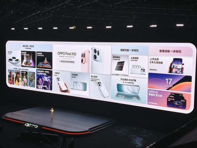 OPPO Find X10 全方位旗艦亮點總覽