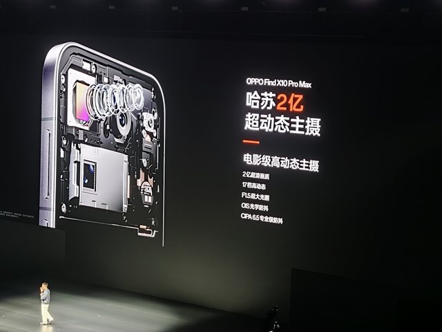 哈蘇 2 億超動態主攝硬件結構