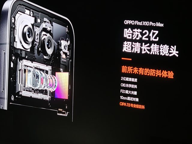哈蘇 2 億潛望長焦鏡頭與 CIPA 7.5 專業級防抖