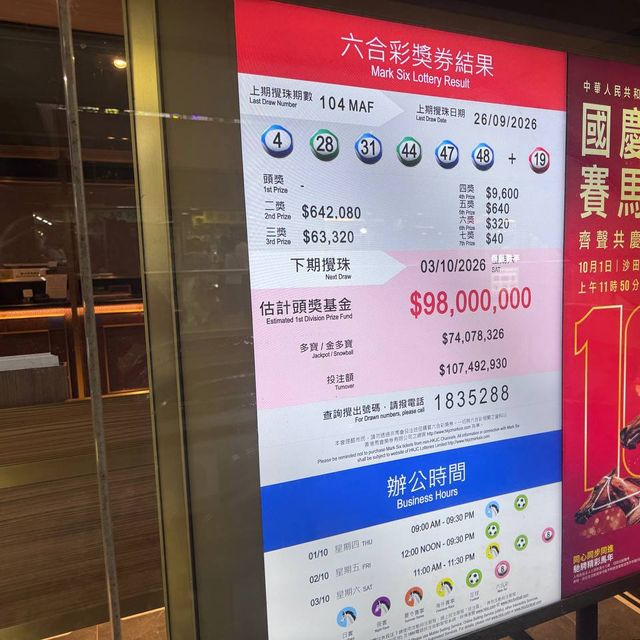 香港賽馬會場外投注處現場數字屏幕公告